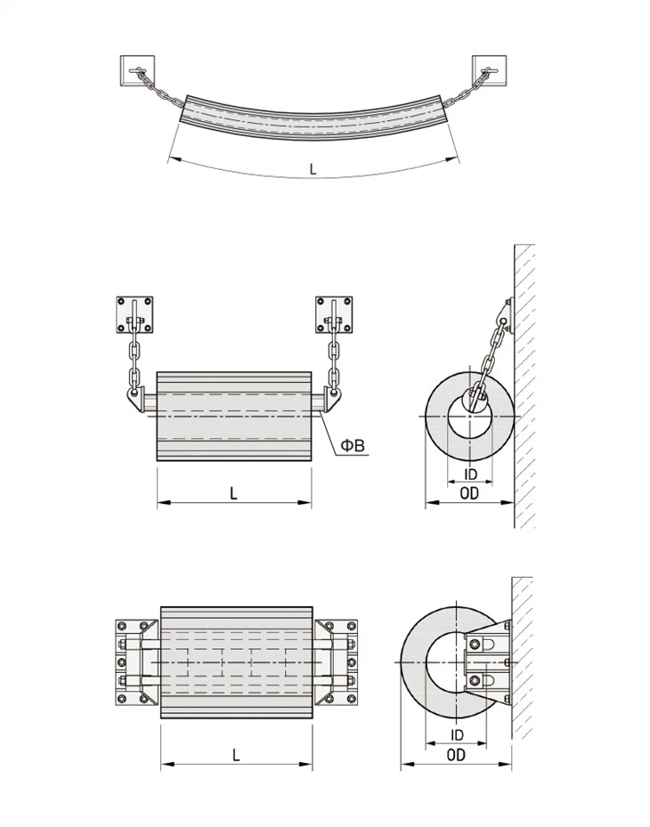 Cylindrical Fender with Different Size